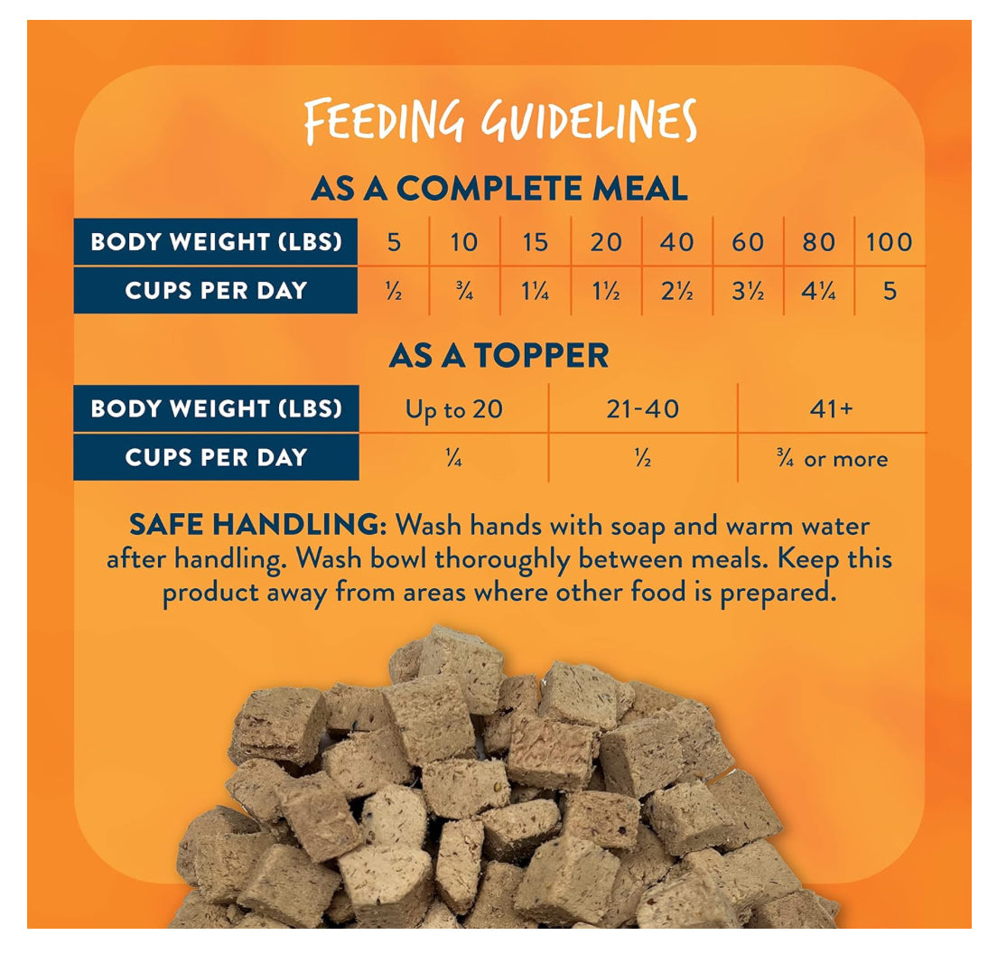 Montana Freeze Dried Raw Dog Food Chicken