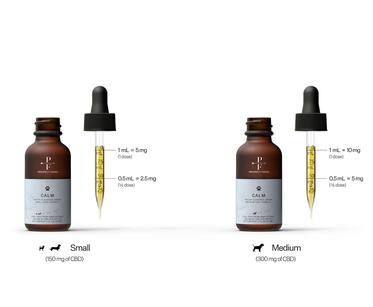 Prospect Farm Calm/Mobility 1oz Medium Dog Formula