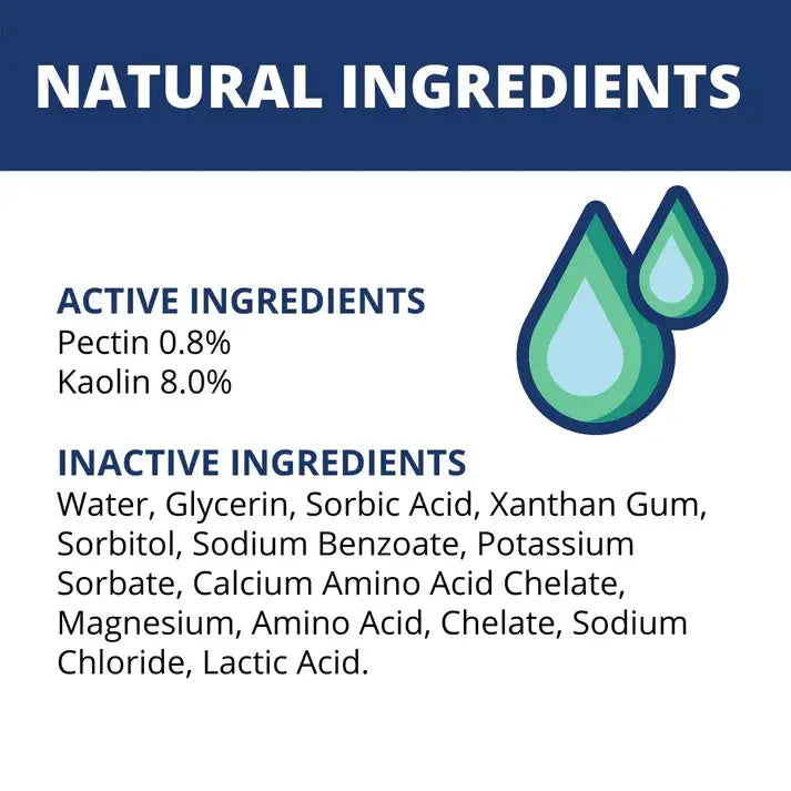 Under the Weather Anti-Diarrhea Liquid For Dogs 4oz