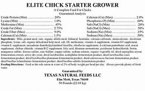 Texas Naturals Elite Chick Starter Non-GMO 10lbs