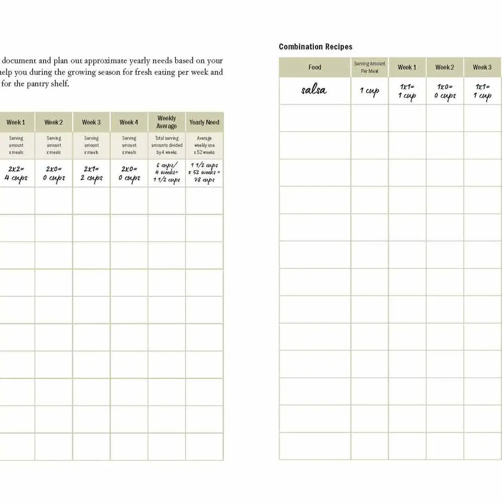 The Family Garden Planner, Book - Gardening