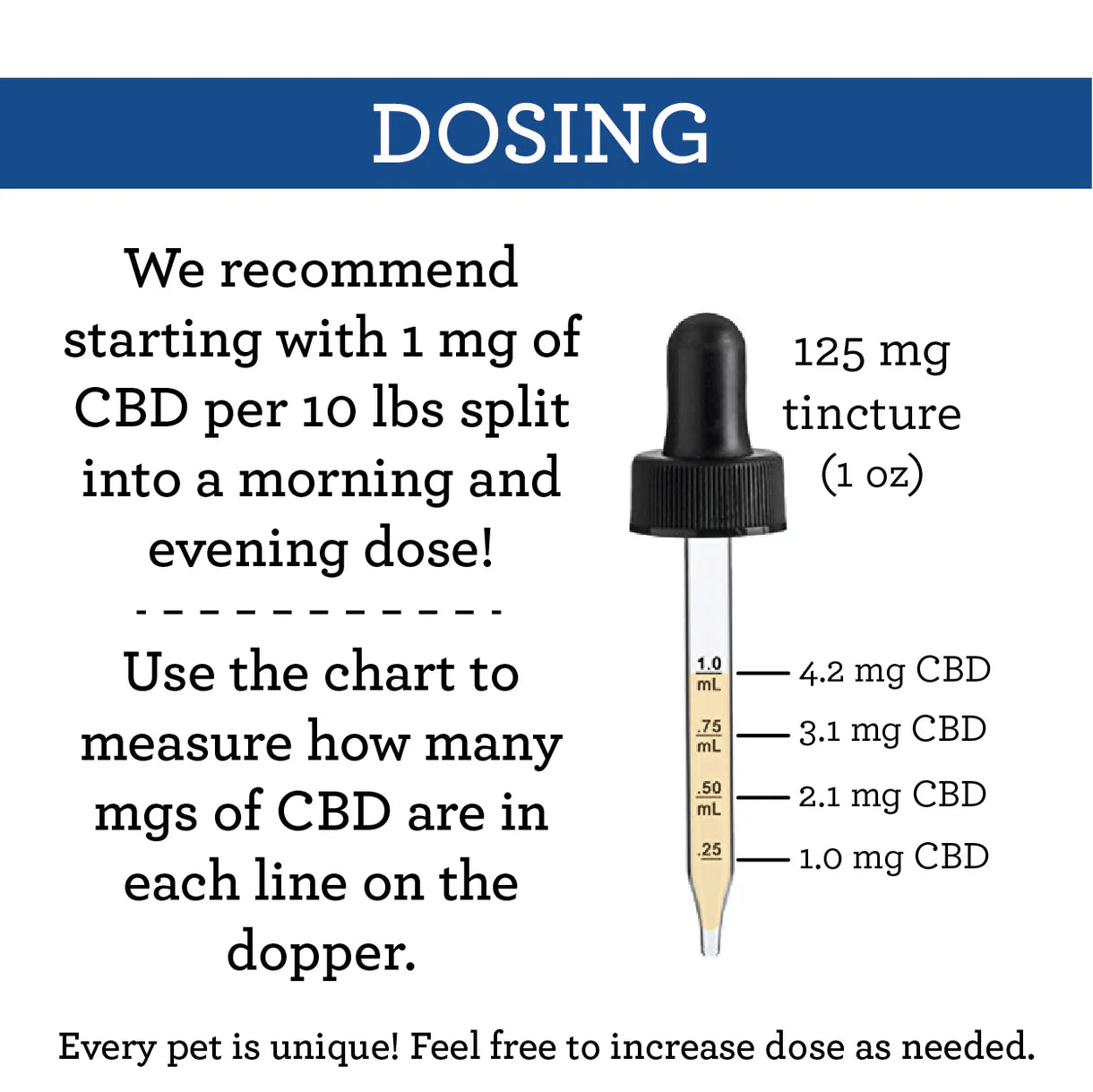 Cat Suzie's CBD Drops 1oz.