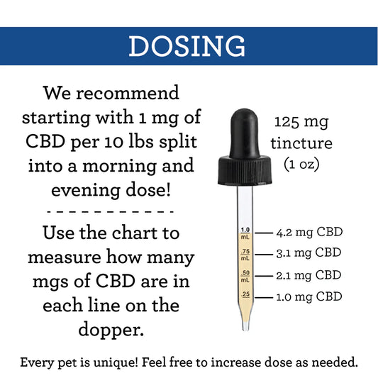 Cat Suzie's CBD Drops 1oz.