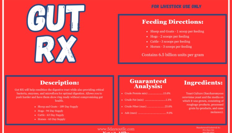 Gut Rx Five Days Out 10lbs